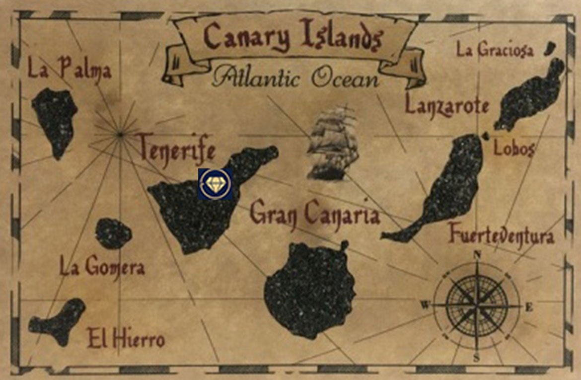 Meetings in Tenerife